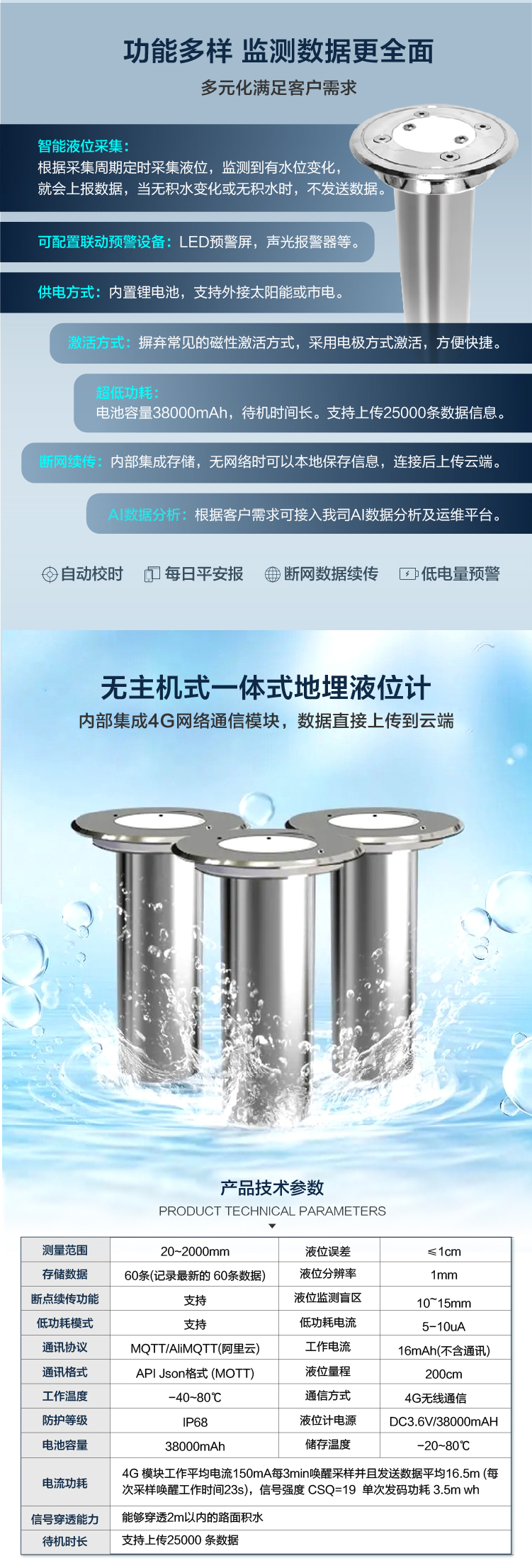 物聯(lián)網(wǎng)賦能：地埋式積水監(jiān)測儀如何實(shí)現(xiàn)數(shù)據(jù)驅(qū)動決策？