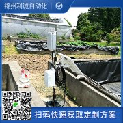 訂做固定式氣象站