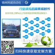 自動氣象站系統(tǒng)功能