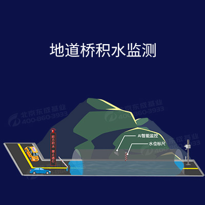 城市洪澇道路積水監(jiān)測(cè)預(yù)警